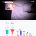 [댓글부탁해] 진짜 여자들이 문제였네 ...