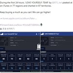 [방탄자료실] 아이튠즈 최고순위 당시