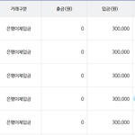 여자친구가 회사에서 폭행을 당했습니다.
