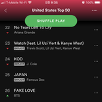 [방탄소년단] <b>Spot</b>.ify 차트