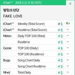 [방탄소년단] FAKE <b>LOVE</b> 올킬
