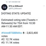 [방탄소년단] <b>이</b>삐들 <b>잘</b>하고있어!