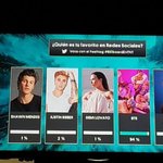 <b>방탄소년단</b> 빌보드 투표 퍼센트