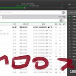 [방탄소년단] 보통 스밍권 몇개 끊어서 해???