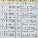 [인피니트] 성규 <b>연명</b>부 올라옴