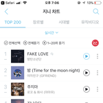 [방탄소년단] 아무리 안해도 6위는 좀 아니지 <b>않아</b>?