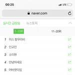 [인피니트] <b>함무라비</b> 실검 1위