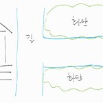 [꼭봐주세요] 신기한 꿈같은거 꿔본사람?