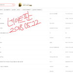 [방탄소년단] 아이돌 좋아하는 머글이 기분 좋아서 써봄