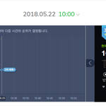 [EXO] 그런데 무슨 팬<b>덤형</b> 그래프가 이러냐?