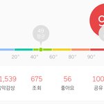 [드루와] 멜론 <b>친밀</b>도 뭘로 매기는거야