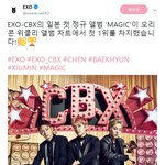 [백현] EXO-CBX '<b>MAGIC</b>' 오리콘 위클리 앨범 차트에서...