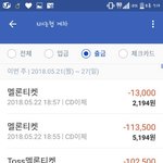 멜론티켓의 <b>노예</b>가 된 기분