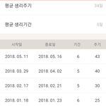 [19] <b>임신가능성</b>..
