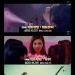 [명랑엽떡] 걸그룹 뮤직<b>비디오</b> 싫어요 순위