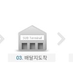 [댓글부탁해] 이 <b>택배</b> 언제 올꺼 같아?(사진 O)