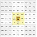 [댓글부탁해] <b>횟집</b>에서 서럽게 울면서 소주마시는 여자 어때보여?