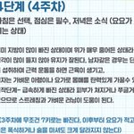 [드루와] <b>이</b> 다이어트 <b>방법</b> 해본사람??