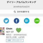 [NCT] 오늘 <b>오리콘</b> 데일리 1위!!!!!
