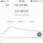 <b>보</b><b>셈</b> 볼빨사는 슬슬 올라온다니까