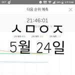 [방탄소년단] ✅ <b>예측</b> 2위임 ✅