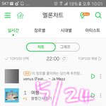 [방탄소년단] 뺏겼네 1위