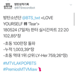 방탄 <b>초동</b> 100만장 돌파했어!!!!!!!!!!
