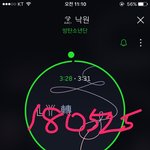 [방탄소년단] 오늘 뮤.뱅 애들 1위 후보래~!!