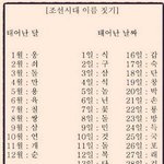 [<b>명랑</b>엽떡] 조선시대 이름 짓기