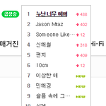 [댓글부탁해] 멜론 <b>실검</b> 1위 샤이니의 누난너무예뻐