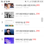 <b>톡</b><b>선</b> ㅋㅋ ㅠ