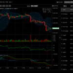 [전세계코인] 전세계 실시간 <b>챠트</b>/시세를 원화로 모아서 볼수 있는...