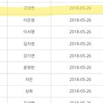 [인피니트] 규친구분 또 <b>편지</b>쓰셨나봨ㅋㅋㅋ