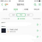 [방탄소년단] 우리 <b>서양</b>수박 주간1위