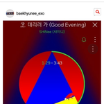 이야  우울증<b>발언</b> 햬놓고