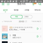 [드루와] A.O.A 3위네?