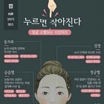 [드루와] 높게반<b>묶음</b>하는거