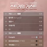 '1÷X=1(UNDIVIDED)' 권장 스트리밍 리스트(180604<b>ver</b>)