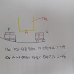 과학 <b>천재</b> 들어와줘 ㅜㅜ 고1 과학 문제야