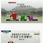 [<b>명랑</b>엽떡] TV토론 레전드
