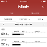 인바디조언부탁드려요ㅜㅜ ㅠㅅㅠ