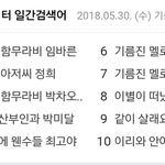 [인피니트] <b>인물</b>캐릭터 일간검색어 순위