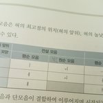 [댓글부탁해] 내책에 누가 <b>낙서</b> 해놓음;