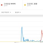 <b>링딩동</b>도 엄청 히트곡이긴 한듯