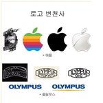 <b>유명</b> <b>브랜드</b> 로고들의 변천사