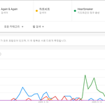 [댓글부탁해] 지금 보니 <b>링딩동</b>, 루시퍼 대단했던거 같아