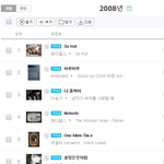 [댓글부탁해] 10년전 <b>연간</b> 음원차트 순위.jpg
