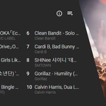 [댓글부탁해] 현재 일본 유튜브 화제의 핫이슈에 방탄,샤이니,<b>AOA</b>있네