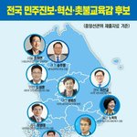 선출 민주<b>진보</b> 경기도교육감 후보 송주명과 전국 민주<b>진보</b> 촛불교육감...