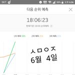 [방탄소년단] 이대로 계속 가자 ㄱㄱ